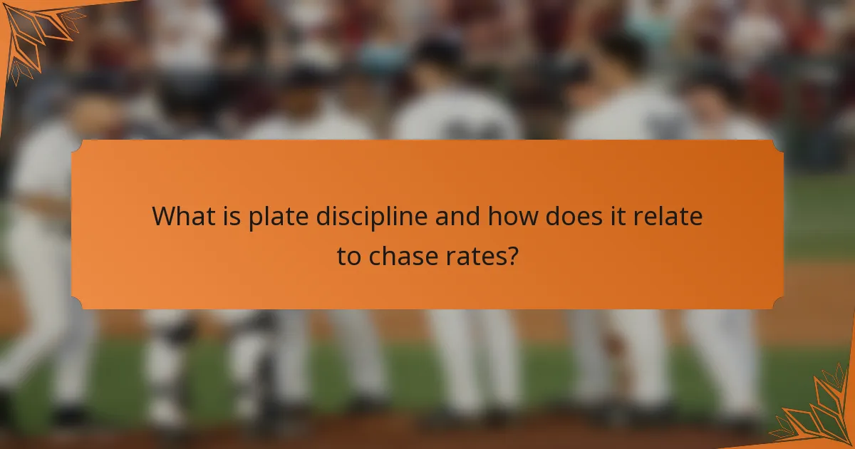 What is plate discipline and how does it relate to chase rates?